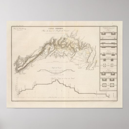 Morris Canal Poster (Voorkant)