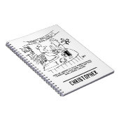 Morris Dancing in Pub. Traditional Morris Dancing Notitieboek (Rechterzijde)