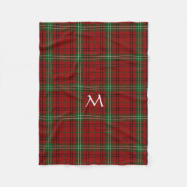 Morrison Clan Tartan Pset Fleece Blanket Deken