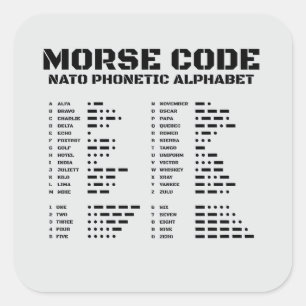 Morse Code Alfabet NATO Fonetisch Referentie A Z Vierkante Sticker