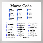 Morse Code Alphabet, Nummers, punctie-Poster Poster (Voorkant)