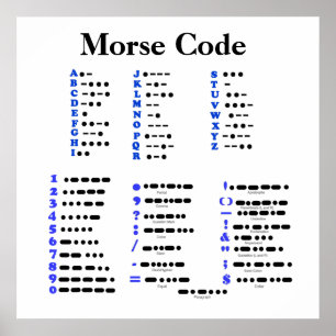 Morse Code Alphabet, Nummers, punctie-Poster Poster