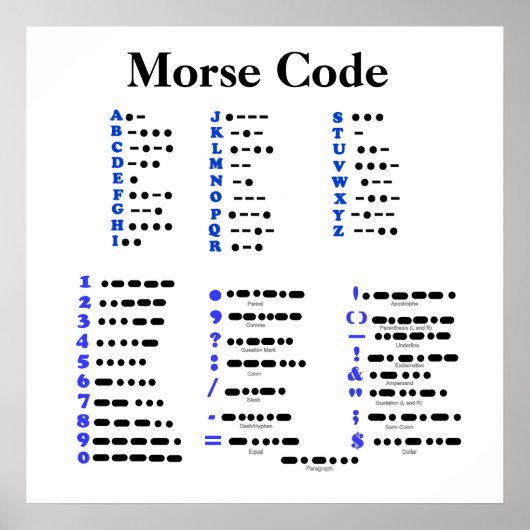 Morse Code Alphabet, Nummers, punctie-Poster Poster (Voorkant)