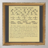 Morse Code Alphabet Poster (Voorkant)