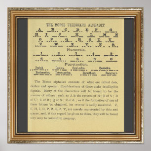 Morse Code Alphabet Poster