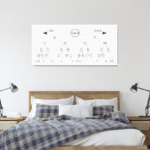 Morse code boom binaire boom diagram canvas afdruk (Insitu (Slaapkamer))