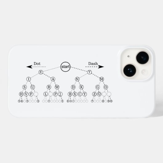 Morse code boom binaire boom diagram Case-Mate iPhone case (Achterkant (horizontaal))