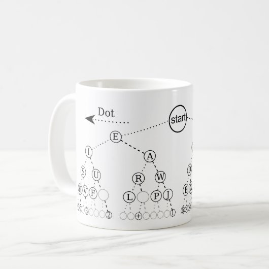 Morse code boom binaire boom diagram koffiemok (Voorkant links)