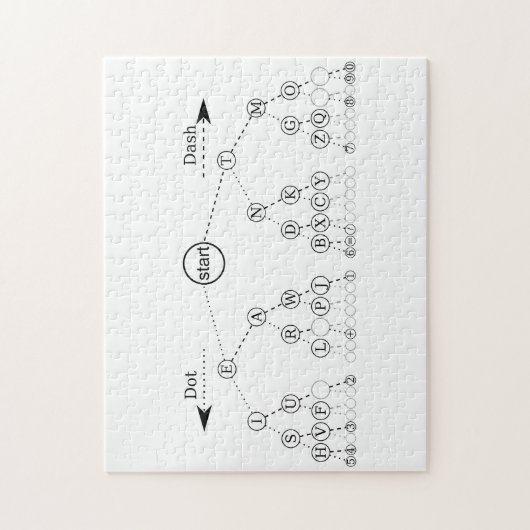 Morse code boom binaire boom diagram legpuzzel (Verticaal)