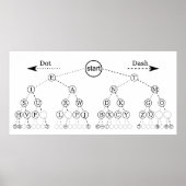 Morse code boom binaire boom diagram poster (Voorkant)