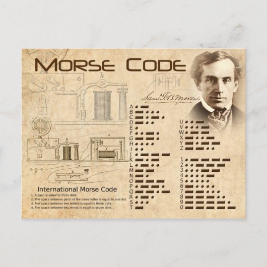 Morse Code Briefkaart (Voorkant)