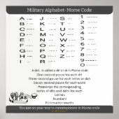Morse Code Militair Alfabet Grafiek Poster (Voorkant)