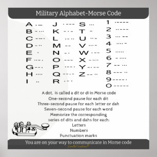 Morse Code Militair Alfabet Grafiek Poster