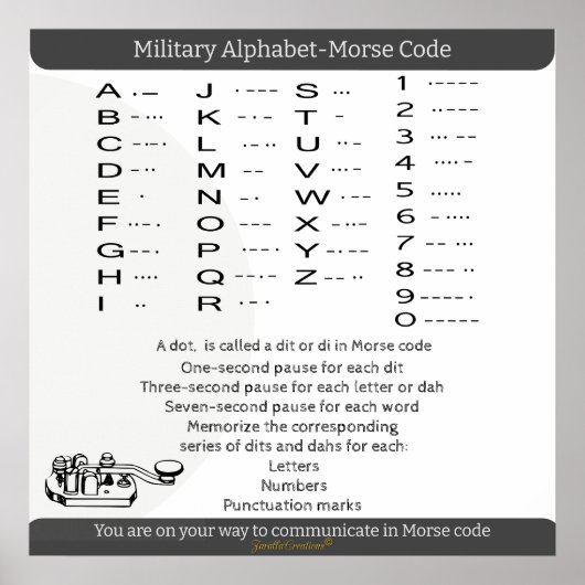 Morse Code Militair Alfabet Grafiek Poster (Voorkant)