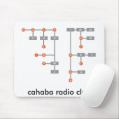 Morse code muispad muismat (Met muis)