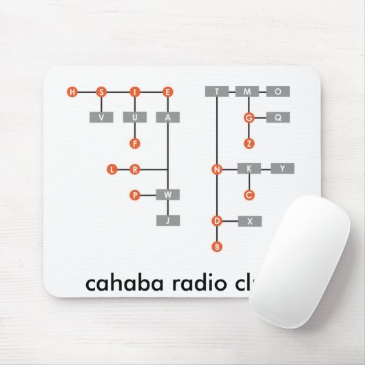 Morse code muispad muismat (Met muis)