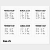 Morse Code NATO Fonetisch Alfabet Chart A Z Vierkante Sticker (Vel)