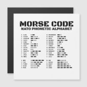 Morse Code NAVO Fonetisch Alfabet (Voorkant / Achterkant)