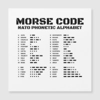 Morse Code NAVO Fonetisch Alfabet