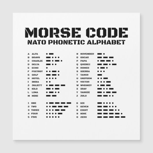 Morse Code NAVO Fonetisch Alfabet (Voorkant)