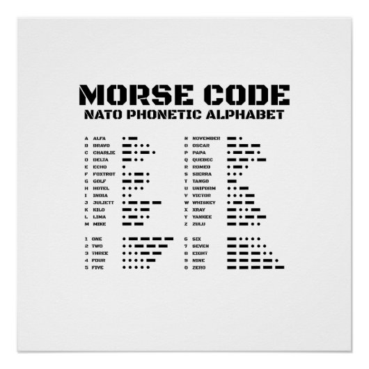 Morse Code NAVO Fonetisch Alfabet Perfect Poster (Voorkant)