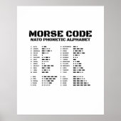Morse Code NAVO Fonetisch Alfabet Poster (Voorkant)