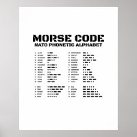 Morse Code NAVO Fonetisch Alfabet