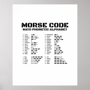 Morse Code NAVO Fonetisch Alfabet Poster