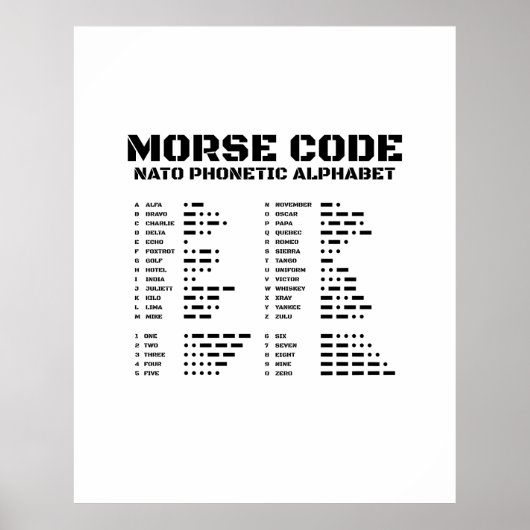 Morse Code NAVO Fonetisch Alfabet Poster (Voorkant)