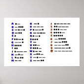 Morse Code of CW Colorful Poster (Voorkant)