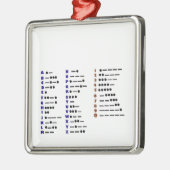 Morse Code of CW-kerstversiering Metalen Ornament (Links)
