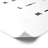 Morse Code Taal Grafiek Mnemonic Wall Art Poster (Hoek)