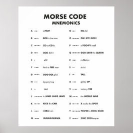 Morse Code Taal Grafiek Mnemonic Wall Art Poster