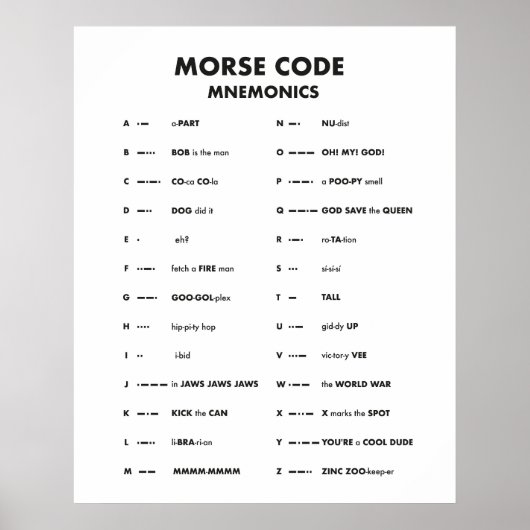 Morse Code Taal Grafiek Mnemonic Wall Art Poster (Voorkant)