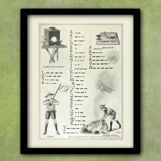 Morse Code Telegraphy poster