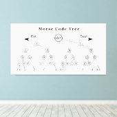 Morse codestructuurdiagram canvas afdruk (Insitu (Houten vloer))
