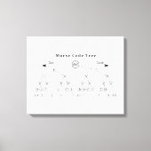 Morse codestructuurdiagram canvas afdruk (Voorkant)