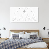 Morse codestructuurdiagram canvas afdruk (Insitu (Slaapkamer))