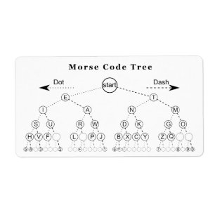 Morse codestructuurdiagram etiket
