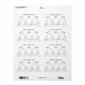 Morse codestructuurdiagram etiket (Full Sheet)