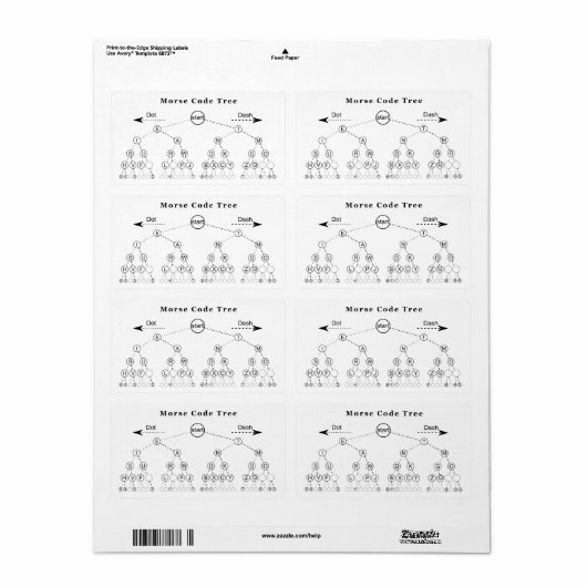 Morse codestructuurdiagram etiket (Full Sheet)