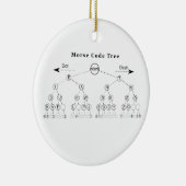 Morse codestructuurdiagram keramisch ornament (Rechts)