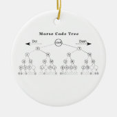 Morse codestructuurdiagram keramisch ornament (Voorkant)