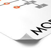 MORSE DE CODER POSTER (Hoek)