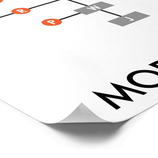 MORSE DE CODER POSTER (Hoek)