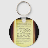 Morse Telegraaf Alfabet Code Systeem Sleutelhanger (Voorkant)