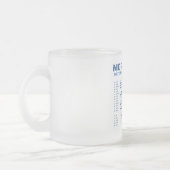 Morsecode en het fonetisch alfabet van de NAVO Matglas Koffiemok (Links)