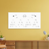 Morsecodeboom binair boomdiagram  canvas afdruk (Insitu (Woonkamer))