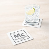 Moscovium - Russisch periodieke wetenschappelijke  Kartonnen Onderzetters (Insitu)