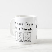 Moshe periodieke lijst - noem mok (Voorkant links)